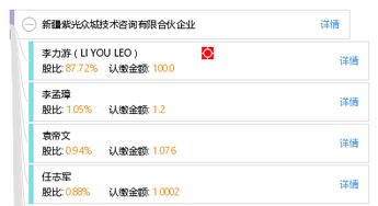 新疆紫光眾城技術(shù)咨詢(xún)有限合伙企業(yè)