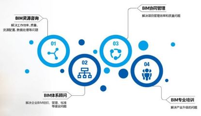 藍(lán)色暢想|相信技術(shù)創(chuàng)新品牌的力量