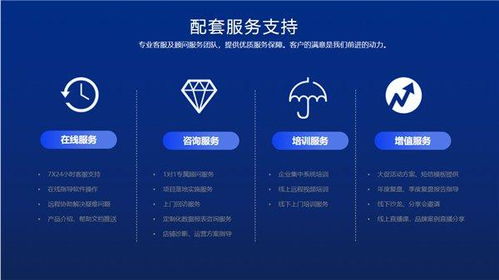 慧博科技榮獲2023年度值得推薦私域服務商獎，創新產品與優質服務贏得廣泛認可